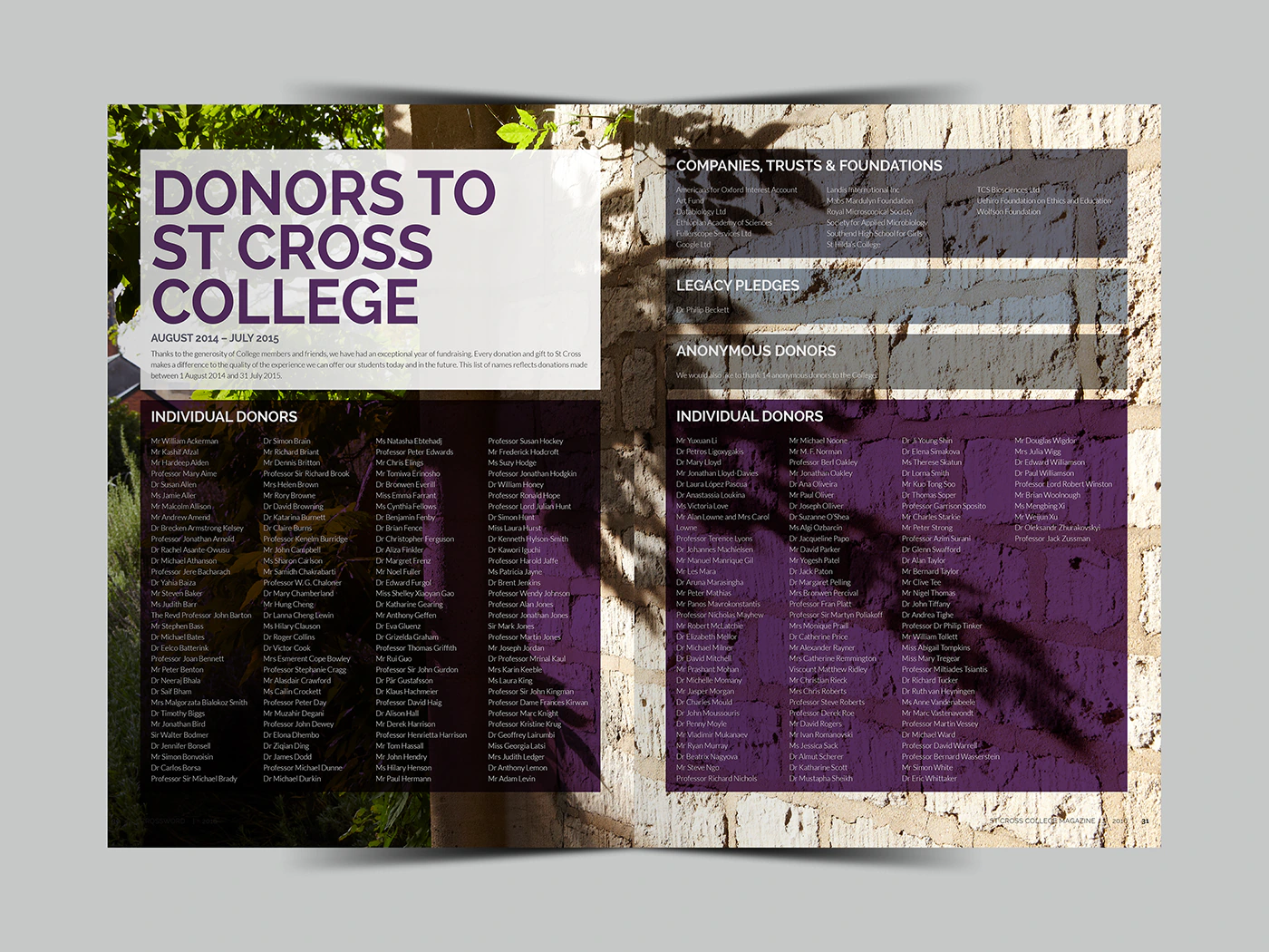 By including the list of donors, St Cross were able to remove the need for a separate Donor Report